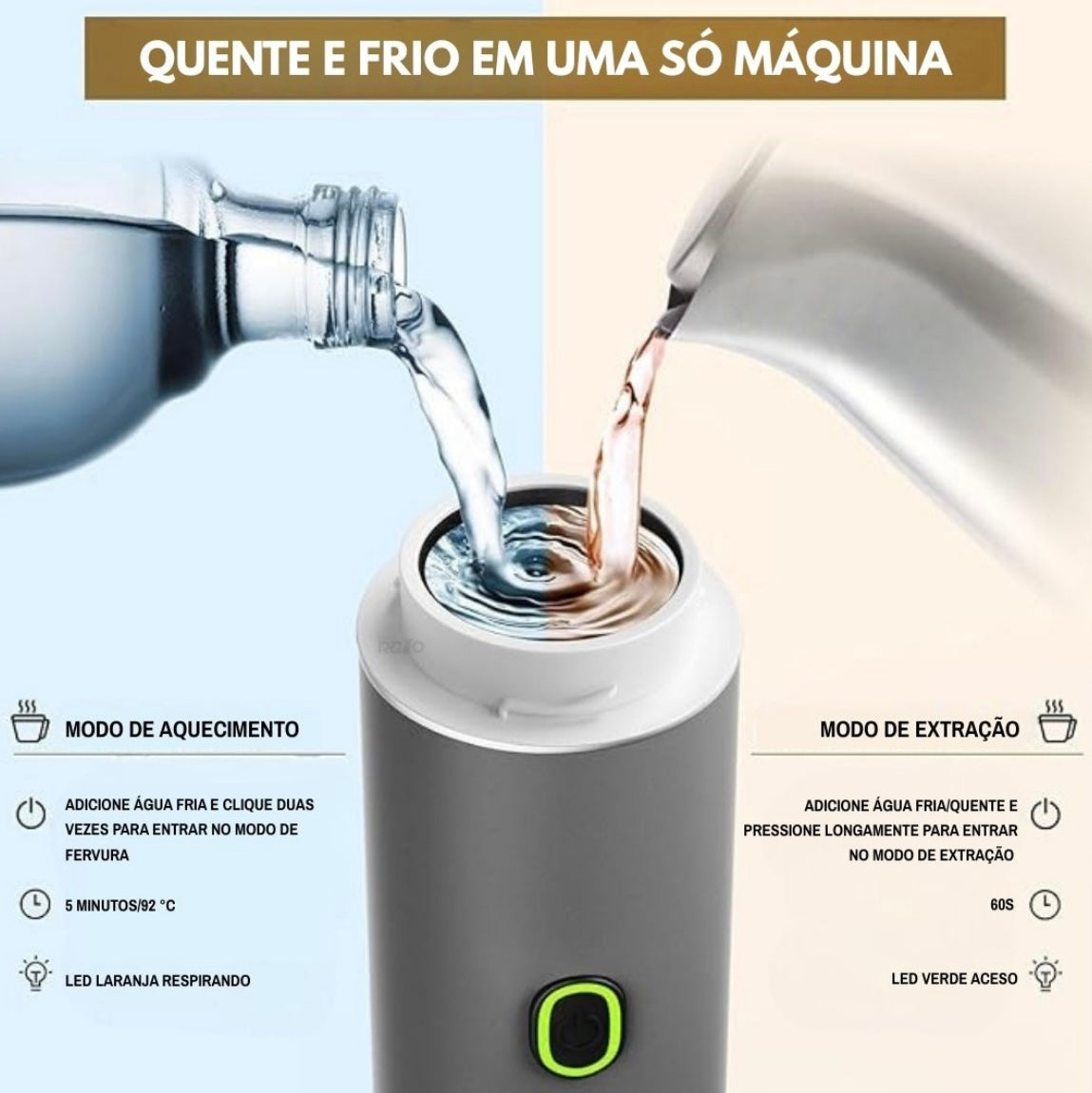 Máquina Café Portátil- 3em1