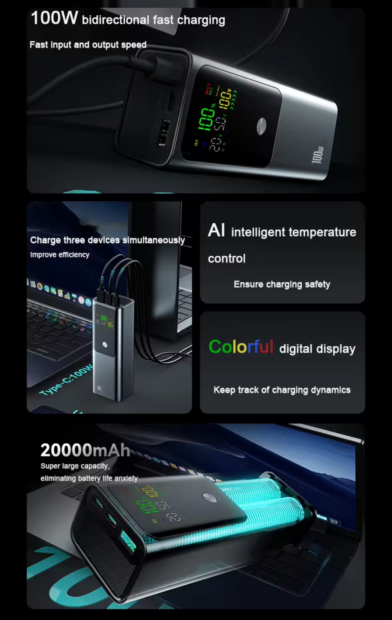 PowerBank 20000 - 100W Super Fast Charger