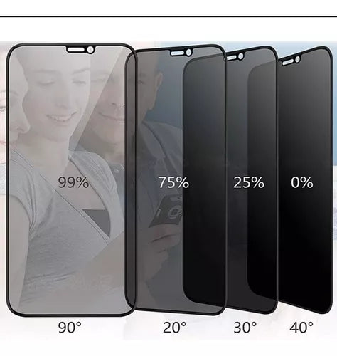 Pelicula de Vidro OPPO- PRIVACIDADE 9H